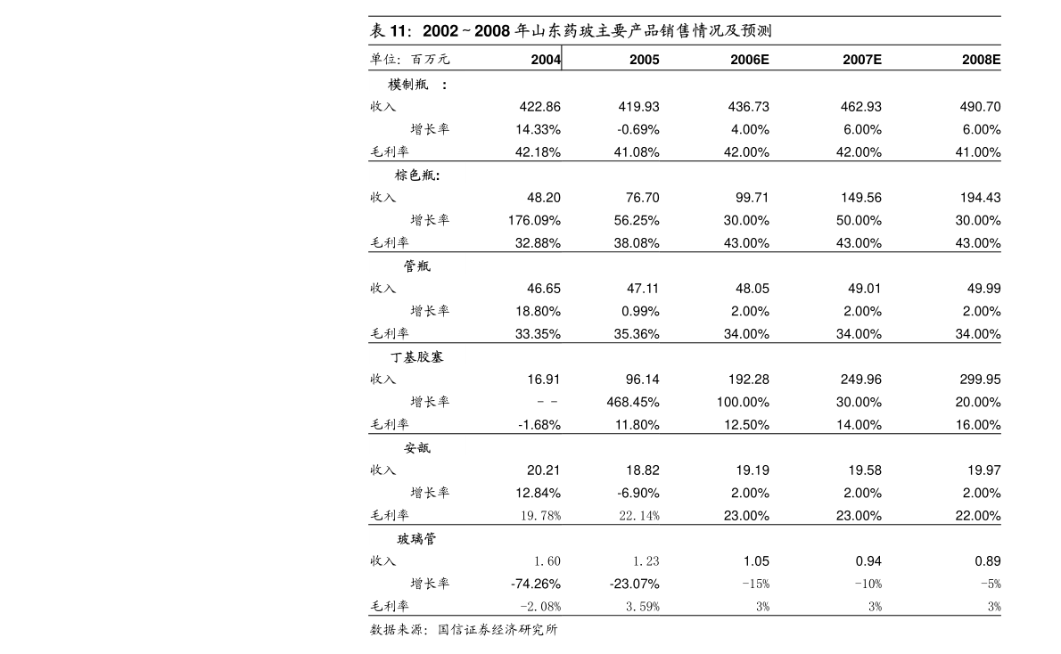 軟件及輔助設(shè)備零售行業(yè)迎來(lái)新機(jī)遇 *ST恒康與意向投資人簽署重整投資意向協(xié)議
