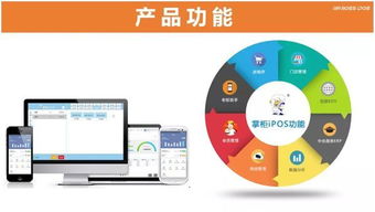 接單寶伙伴大會(huì)贊助商風(fēng)采 掌柜iPOS收銀系統(tǒng)——軟件與輔助設(shè)備零售的新標(biāo)桿